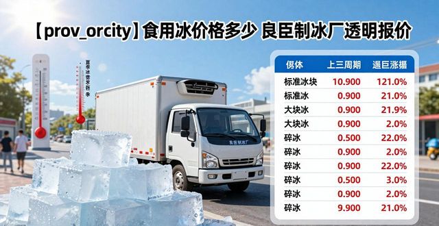 闵行食用冰价格多少 良臣制冰厂透明报价